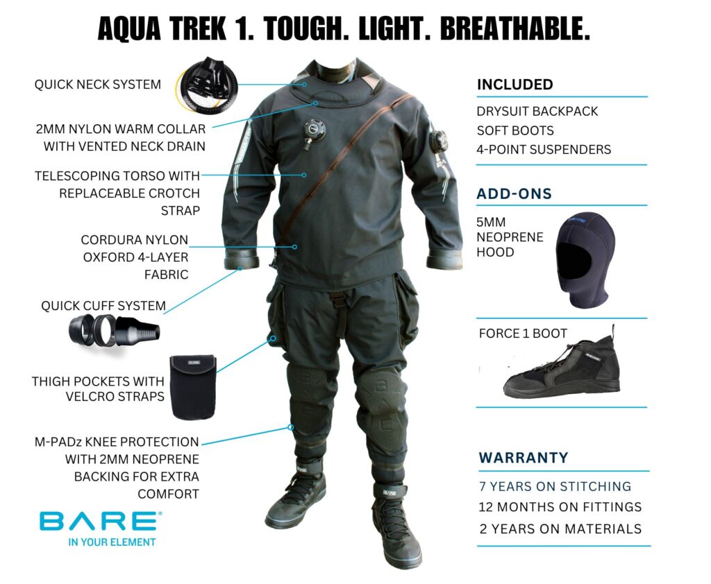 Try-A-Drysuit Day - Scuba Warehouse
